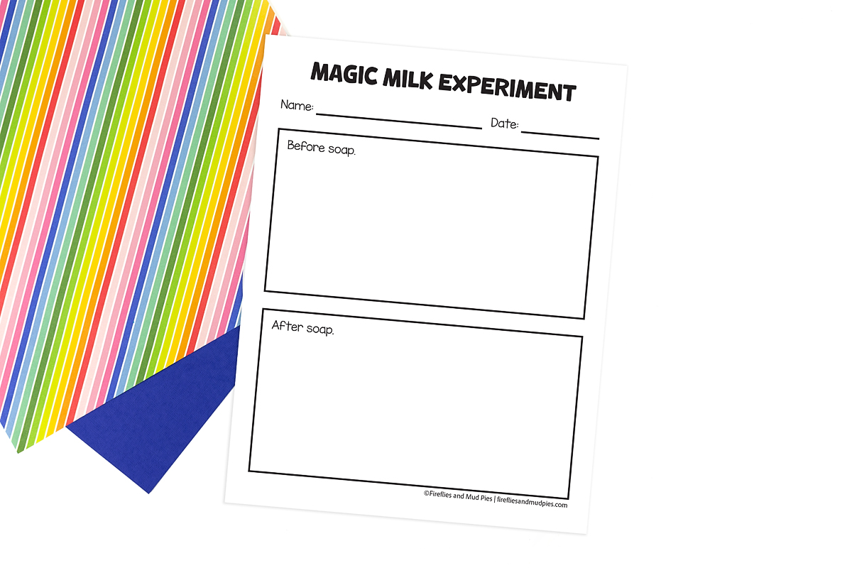 Magic milk experiment recording sheet.